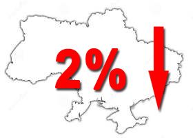 снижение на 2%