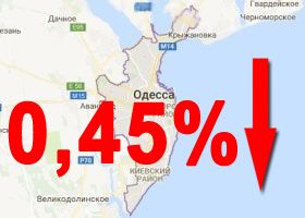 на 0,45%