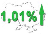 цены выросли 1,01%