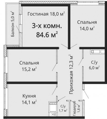 84,60 м²