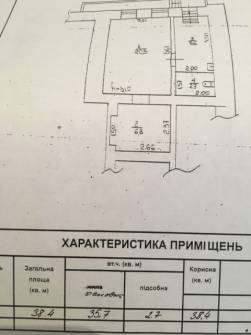 Сдаю помещениеПомещение Гоголя Центр