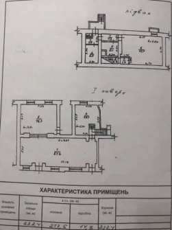 Сдаю магазинМагазин Греческая Центр